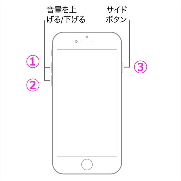 iPhone8-SEの強制再起動
