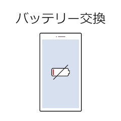 android_oneバッテリー、電池交換の詳細はこちら